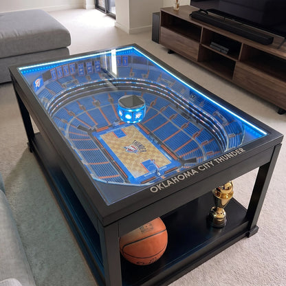 NBA Tabels